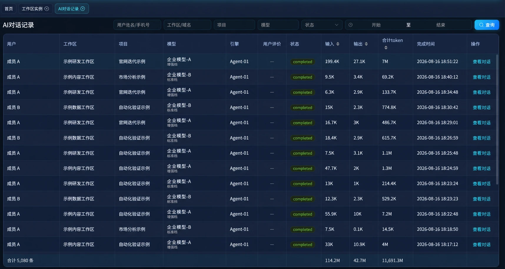 使用演示数据的 AI 对话记录列表，展示运行状态、Token 用量和完成时间