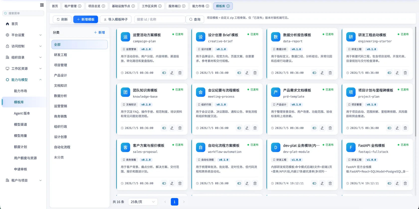 句号 EachRun 模板库中的项目与工作流模板