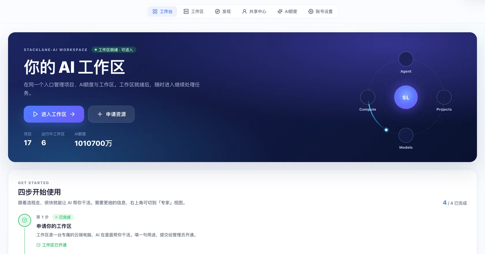 Stacklane-ai employee workbench showing projects, workspace status and AI resources