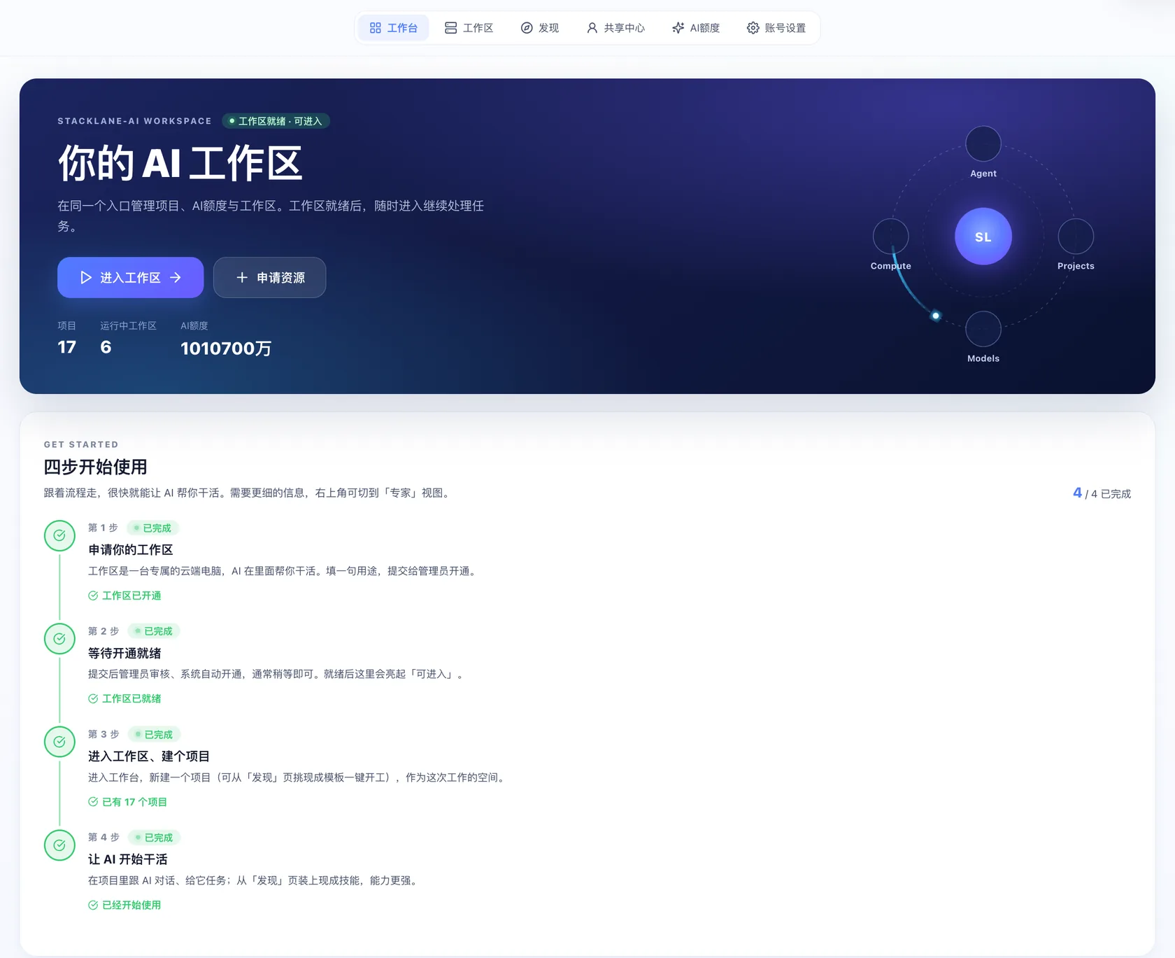 Stacklane-ai employee workbench with project access and workspace onboarding